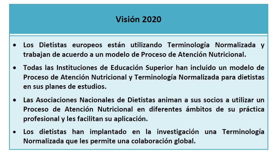 vision2020  NCP-SL